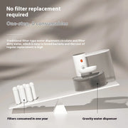 Cordless Pet Water Fountain with Smart Alerts - VMX PETS - VMX PETS