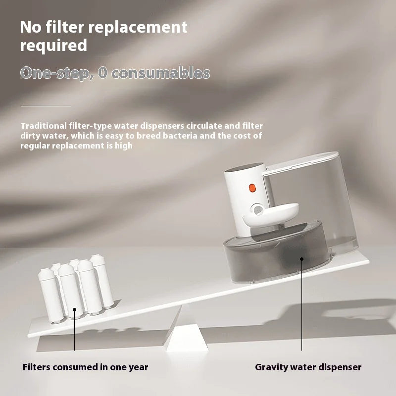 Cordless Pet Water Fountain with Smart Alerts - VMX PETS - VMX PETS