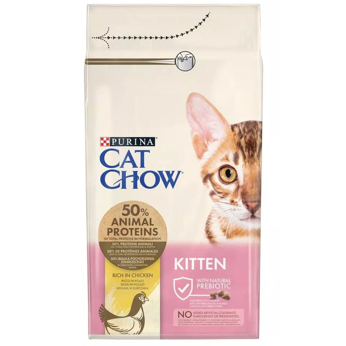 Purina Cat Chow Cat Dry Food (Copy) - VMX PETS