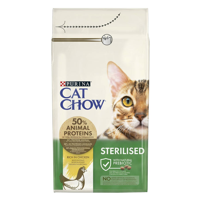 Purina Cat Chow Cat Dry Food (Copy) - VMX PETS