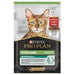 Purina Pro Plan Cat Food (Packet) (Copy) - VMX PETS