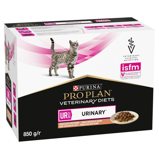 Purina Pro Plan Cat Food (Copy) - VMX PETS