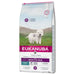 Eukanuba Fodder For Dogs (Copy) - VMX PETS