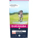 Eukanuba Fodder For Dogs (Copy) - VMX PETS