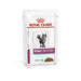 Royal Canin Cat Wet Food (Copy) - VMX PETS