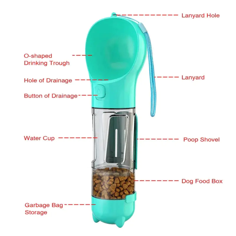 4 In 1 Portable Pet Water Bottle Food Feeder Drinker Poop - VMX PETS - VMX PETS