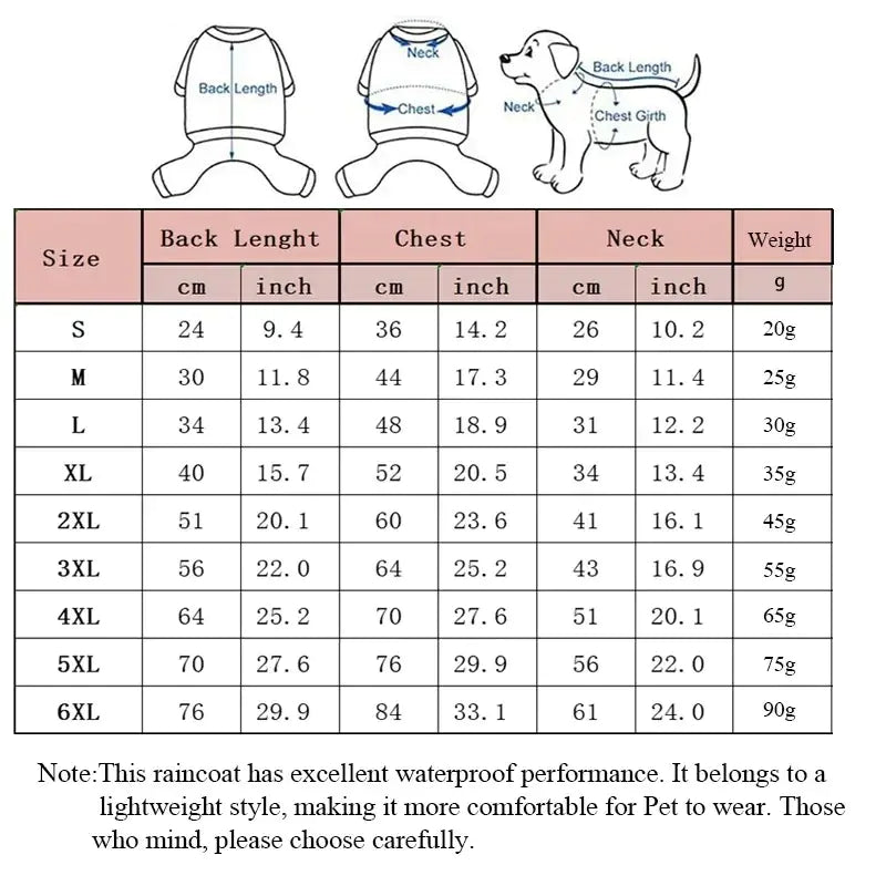 WeatherWise Pet Raincoat - VMX PETS