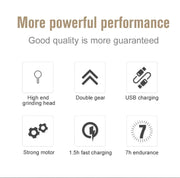 Cordless Pet Nail Trimmers - VMX PETS - VMX PETS