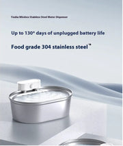 Uha Stainless Steel Automatic Pet Water Dispenser - VMX PETS - VMX PETS