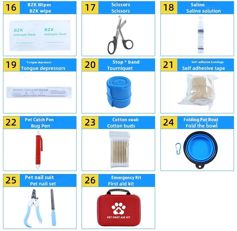 Mobile Pet Wound Care Kit - VMX PETS