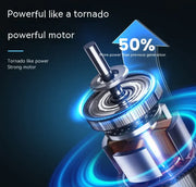 Hair Trimmer - VMX PETS - VMX PETS