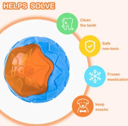 Rugby Sounding Toy Ball - VMX PETS - VMX PETS