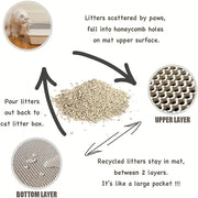 Anti-Splash EVA Double-Layer Cat Litter Mat - VMX PETS - VMX PETS