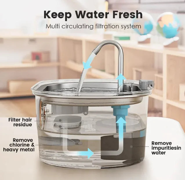 Stainless Steel Electronic Pet Bowl for Cats and Dogs - VMX PETS - VMX PETS