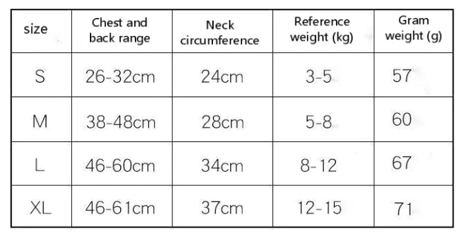 Premium Dog Harness - VMX PETS - VMX PETS