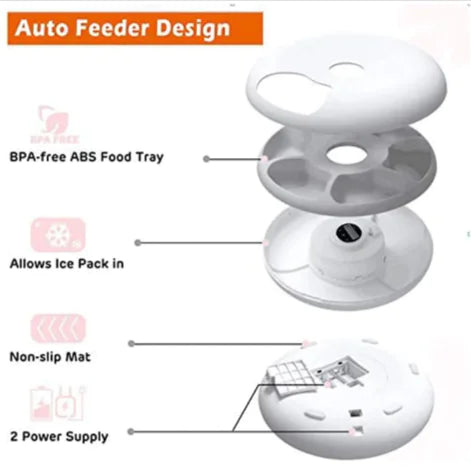 High Quality Automatic Pet Feeder for Cats & Dogs - VMX PETS